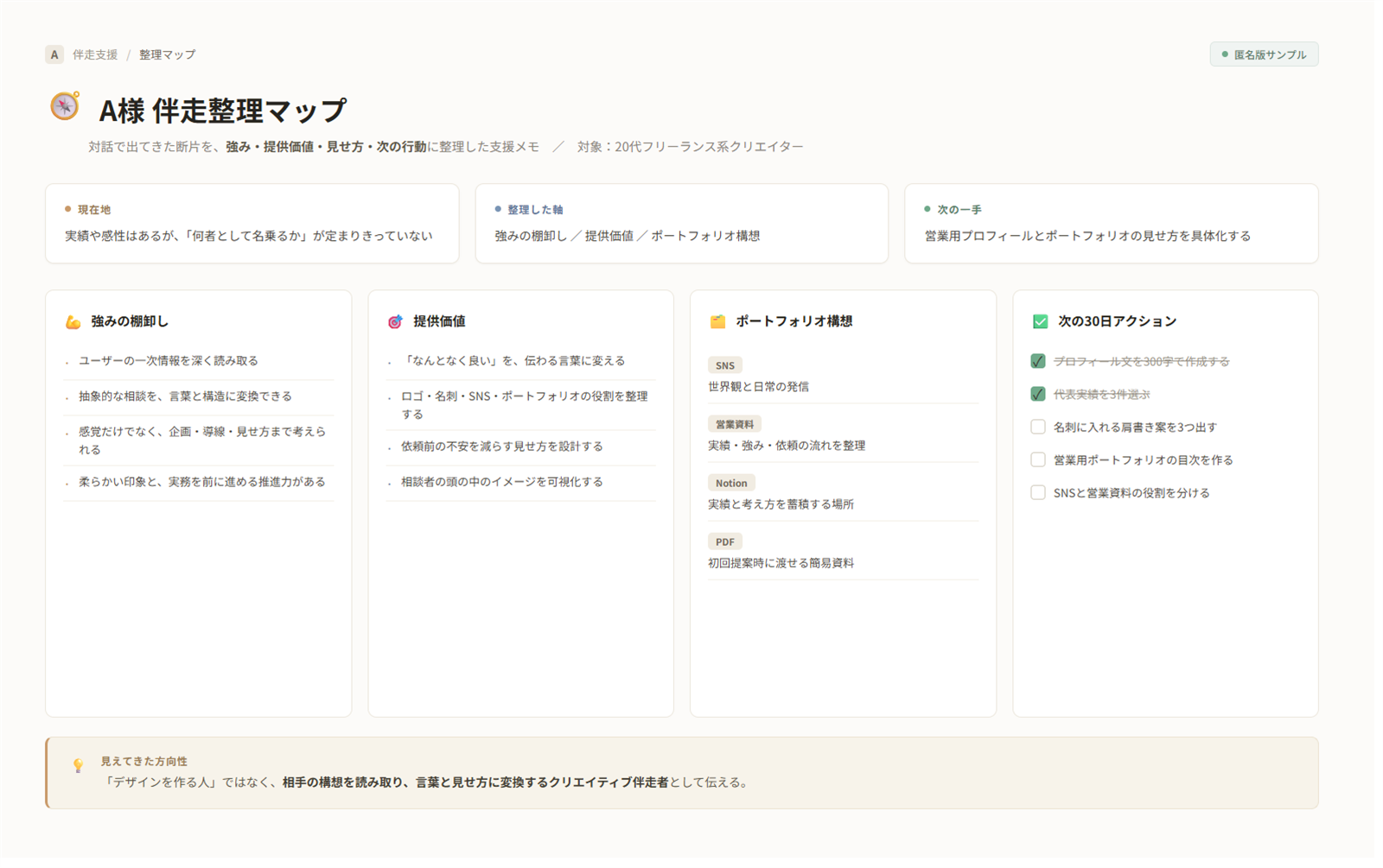 強みの棚卸し・提供価値・ポートフォリオ構想・次の30日アクションを整理した匿名版アウトプット例