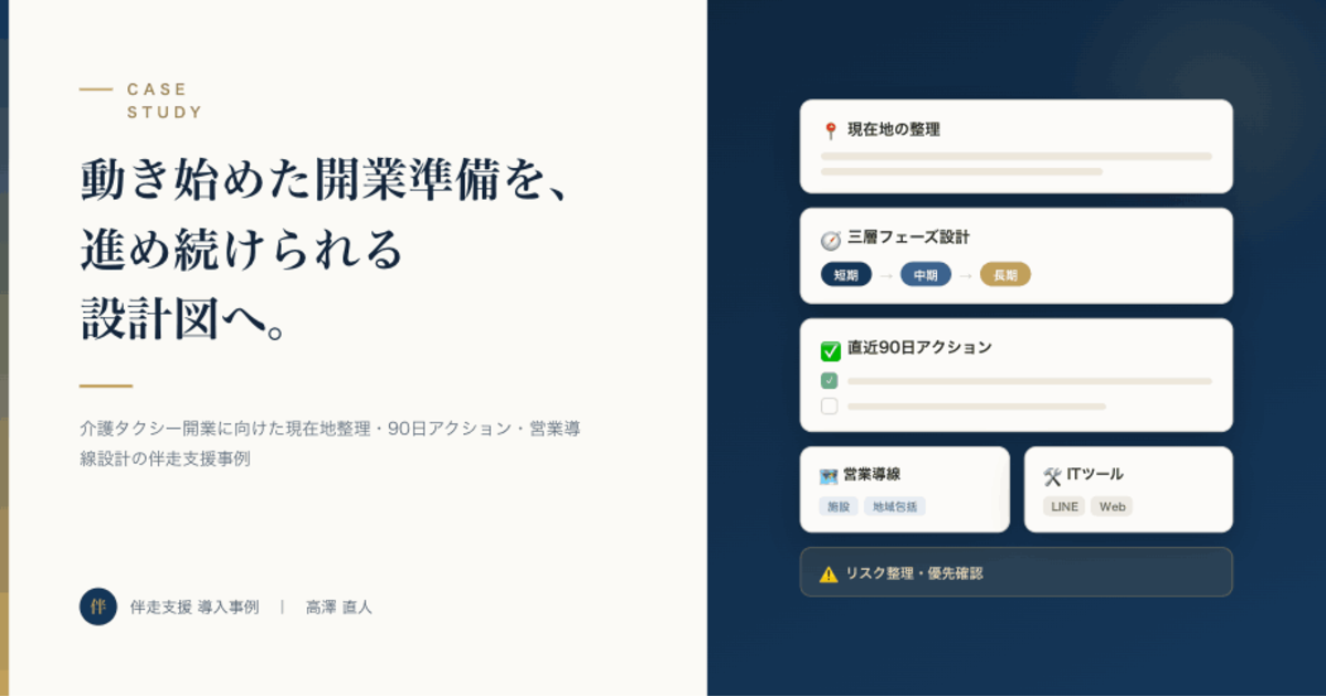 介護タクシー開業準備の90日設計に関する伴走支援事例OGP画像